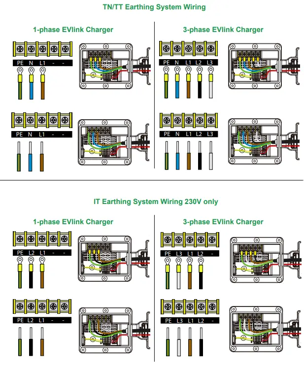 Schneider Electric EVH4S03N2 EVlink Home Charging Station - Power Supply