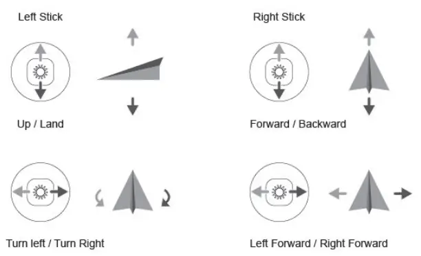 Attop A30 Remote Control Camera Drone - fig13