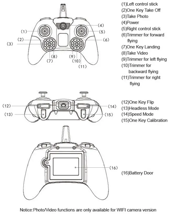 Attop A30 Remote Control Camera Drone - fig6