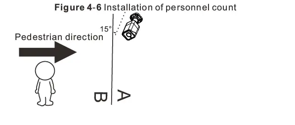 sunell-SN-IPR8041BYAN-B-Bullet-Network-Camera-fig-11