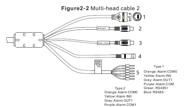 sunell-SN-IPR8041BYAN-B-Bullet-Network-Camera-fig-2