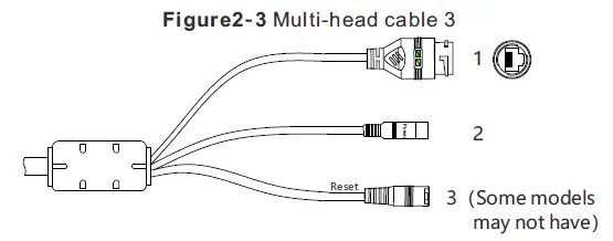 sunell-SN-IPR8041BYAN-B-Bullet-Network-Camera-fig-3