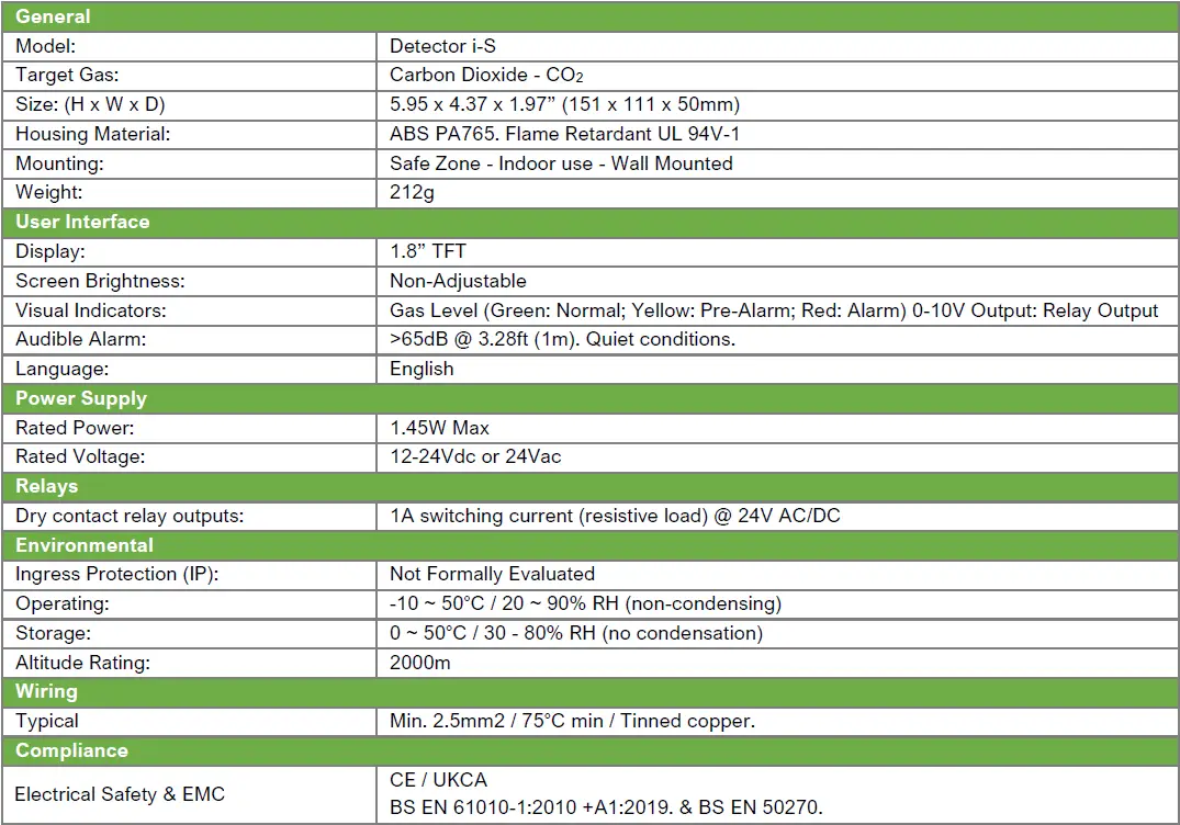 AGSCO2iS-Merlin-Gas-Detector-i-S-fig-15