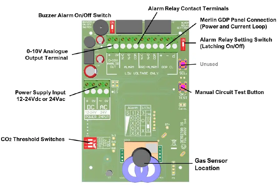 AGSCO2iS-Merlin-Gas-Detector-i-S-fig-2