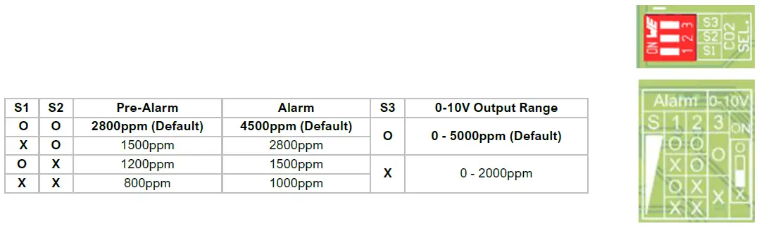AGSCO2iS-Merlin-Gas-Detector-i-S-fig-7
