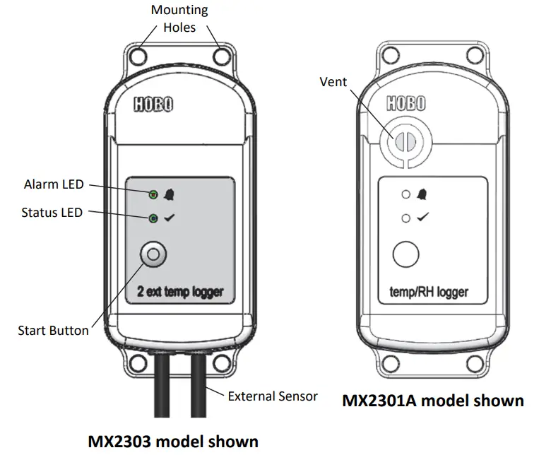 HOBO MX2300 Series Data Logger - Operation