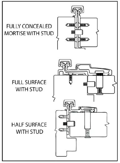 CAL-ROYAL-CRHD781110-CRHD-Full-Surface-Geared-Aluminum-Continuous-Hinge-FIG-2