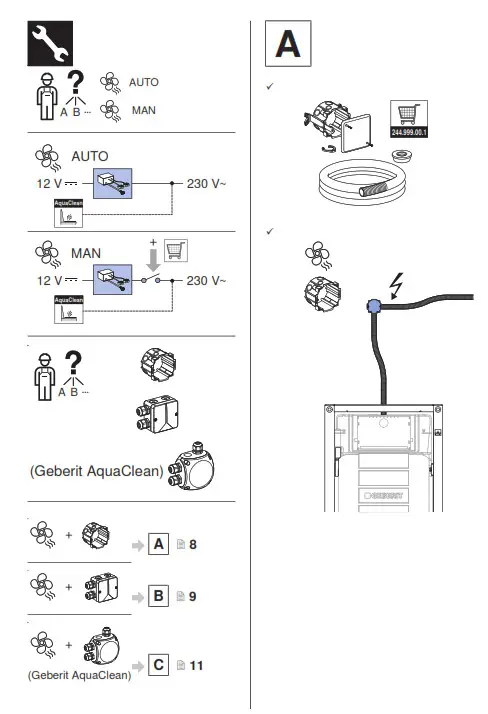 GEBERIT Netzteil Power Adapter - Fig1
