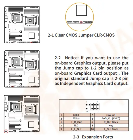 HUANANZHI X79 DUAL-16D Motherboard - fig 3