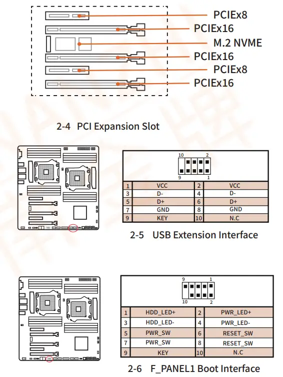 HUANANZHI X79 DUAL-16D Motherboard - fig 4