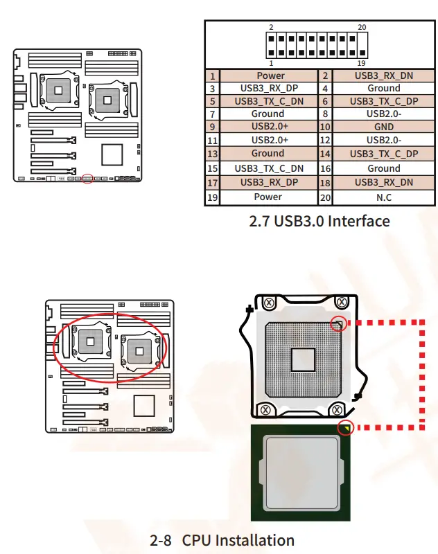 HUANANZHI X79 DUAL-16D Motherboard - fig 5