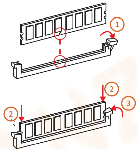 HUANANZHI X79 DUAL-8D Motherboard - CPU Installation 4