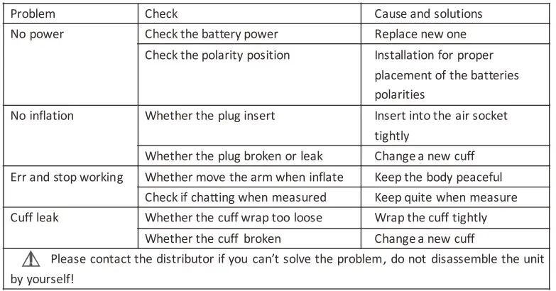 CIEKAA-B21H-Blood-Pressure-Monitor-20