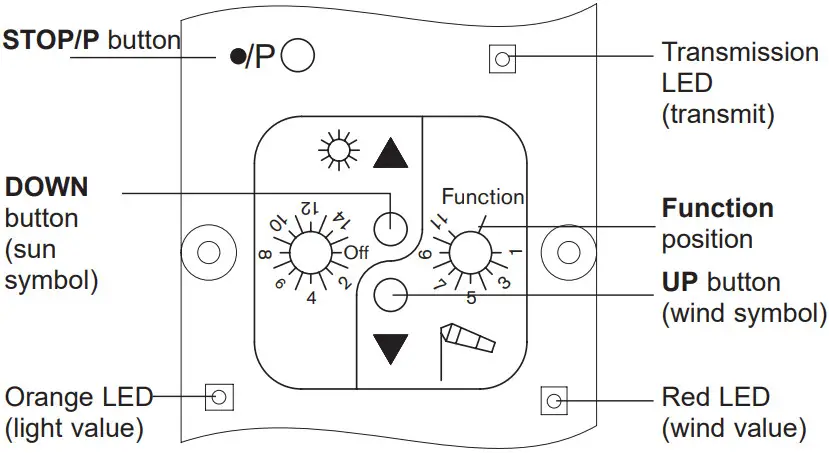 elero Aero-868-915 Plus Radio Sensor - Intended use