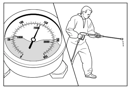 kraenzle Primus 1000 TST High-Pressure Cleaner - Fig7