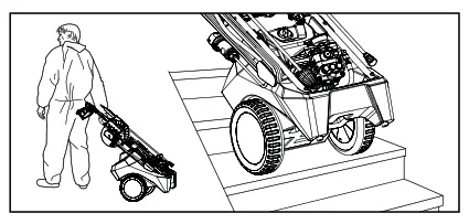 kraenzle Primus 1000 TST High-Pressure Cleaner - high-pressure cleaner1