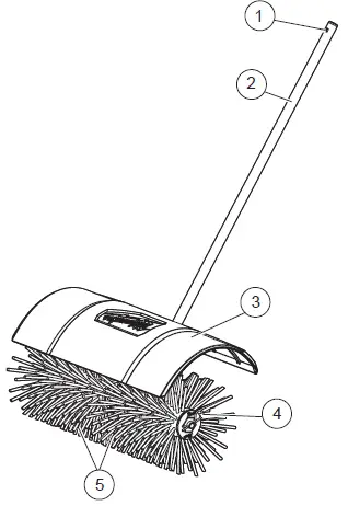 Milwaukee-Tool-49-16-2741-M18-FUEL-QUIK-LOK-Bristle-Brush-Attachments-fig-1