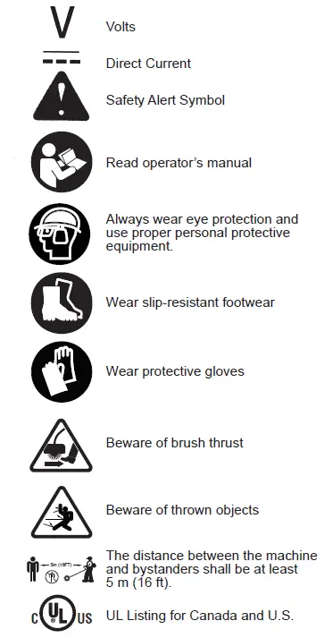 Milwaukee-Tool-49-16-2741-M18-FUEL-QUIK-LOK-Bristle-Brush-Attachments-fig-2