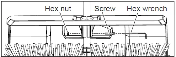 Milwaukee-Tool-49-16-2741-M18-FUEL-QUIK-LOK-Bristle-Brush-Attachments-fig-7