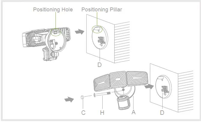 home-zone-security-ES00931G-Smart-Auto-CCT-Triple-Head-Security-Flood-Light-05