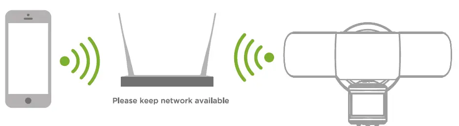 home-zone-security-ES00931G-Smart-Auto-CCT-Triple-Head-Security-Flood-Light-09