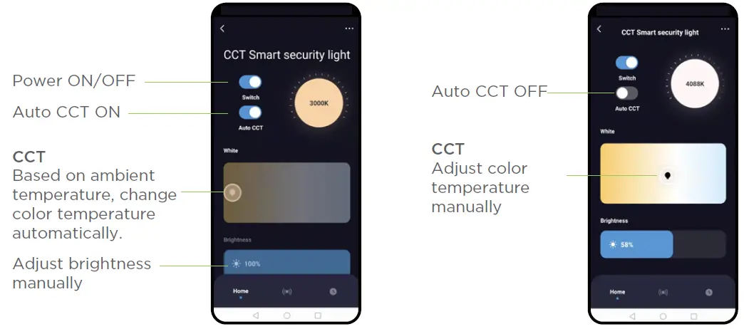 home-zone-security-ES00931G-Smart-Auto-CCT-Triple-Head-Security-Flood-Light-14