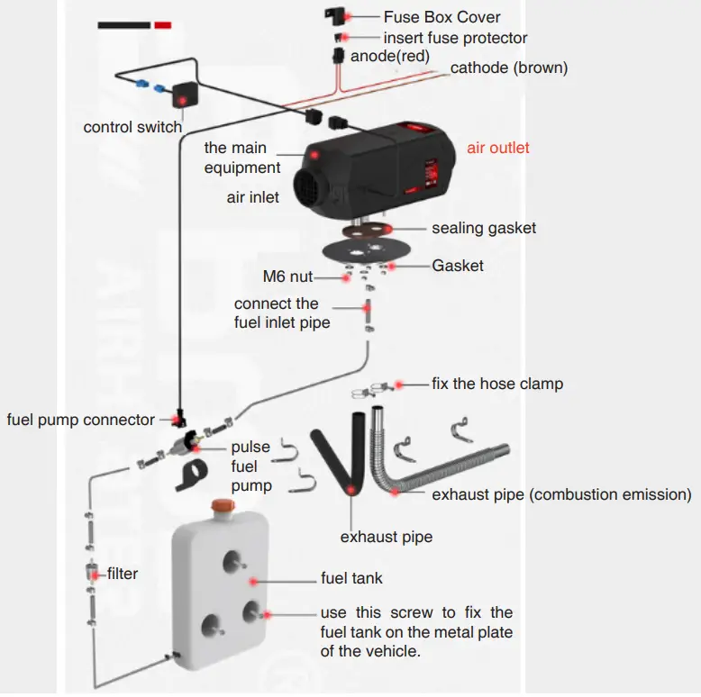 Hcalory M98 Diesel Heater Adjustable Power 12V All In One - Installation Diagram