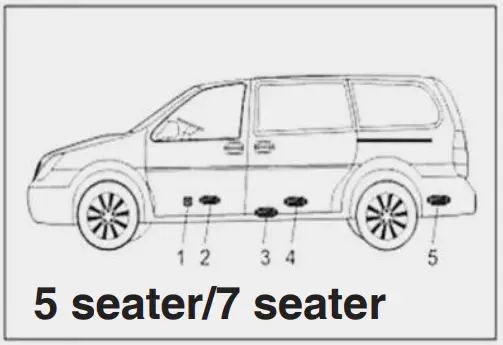 Hcalory M98 Diesel Heater Adjustable Power 12V All In One - Installation Position 2