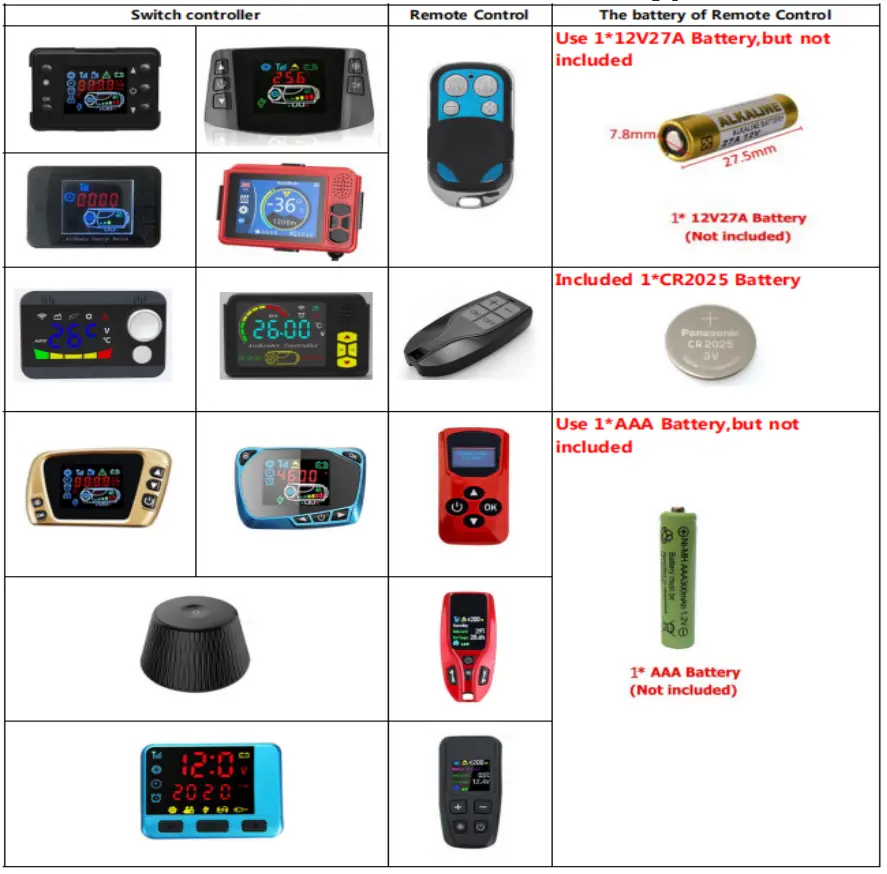 Hcalory M98 Diesel Heater Adjustable Power 12V All In One - Remote Control type