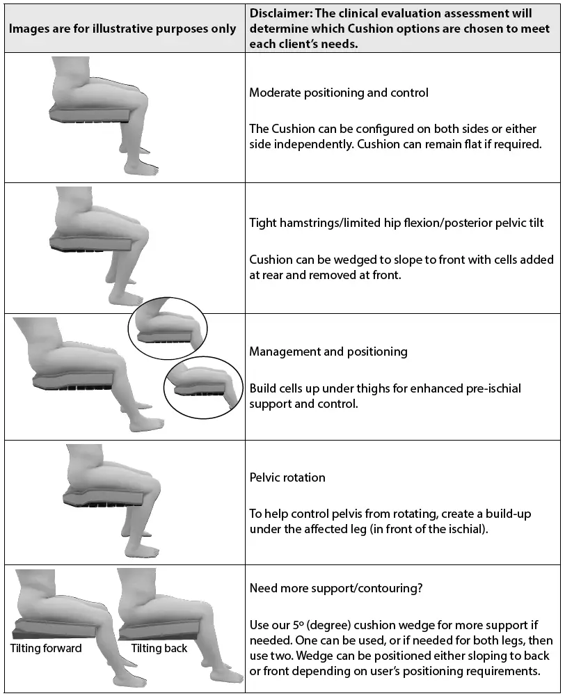 spex-Contoured-or-Modular-and-Adjustable-Cushion-FIG-4