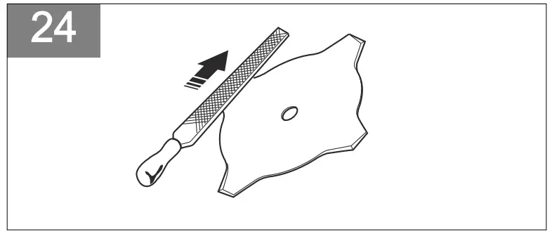 Grass blades and grass cutters