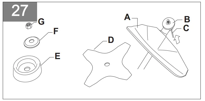 To install a blade guard, grass blade and grass cutter