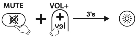 hama 00221051 2 In 1 Universal Remote Control - Deleting taught function