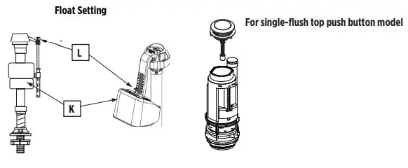 GERBER 2P Non Skirted-5 Two Piece Toilets - push butto