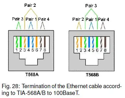 enelion-Wallbox-Duo-Charger-22