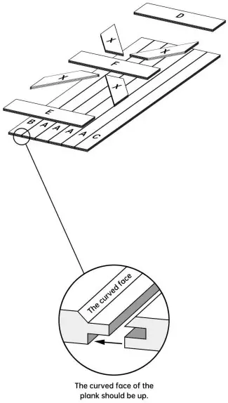 Combine lower planks