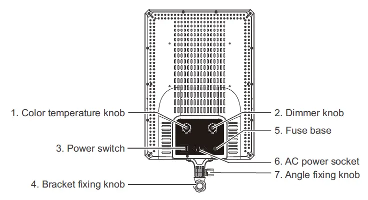 NANLITE-12-2009-Compac-100B-LED-Studio-Light-FIG-1