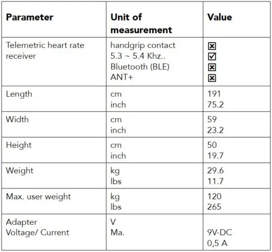 FIG 39 Technical data.JPG