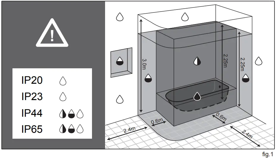 LAP 2967 Series IndoPro Recessed LED Downlight - Installation