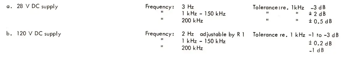 Bruel-Kjaer-2619-Microphone-Preamplifier-