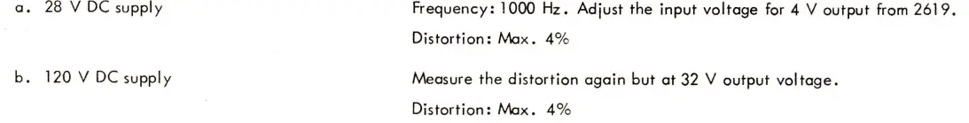 Bruel-Kjaer-2619-Microphone-Preamplifier-1