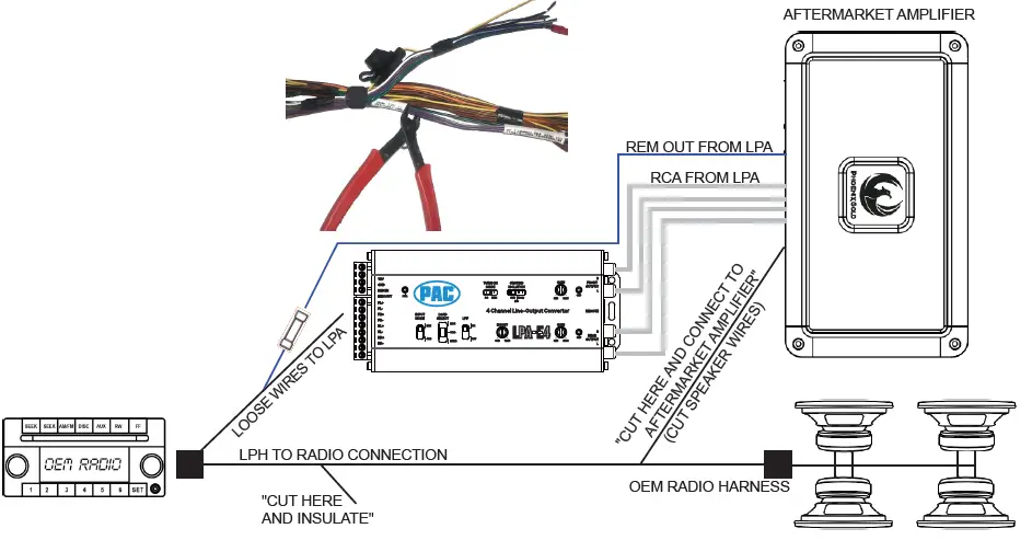 PAC-LPA-E4-Active-Line-Output-Converter-04