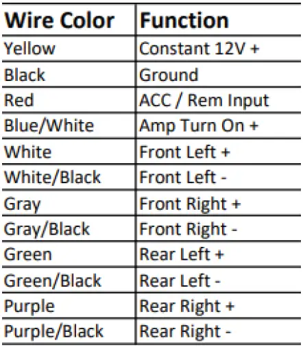 PAC-LPA-E4-Active-Line-Output-Converter-12