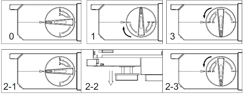 Halcyon S212 3 Circuit Track Adaptor 03
