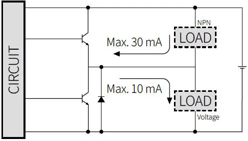 Autonics-ENH-Series-Incremental-Manual-Handle-Type-Rotary-Encoder-fig- (3)