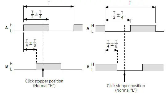 Autonics-ENH-Series-Incremental-Manual-Handle-Type-Rotary-Encoder-fig- (6)