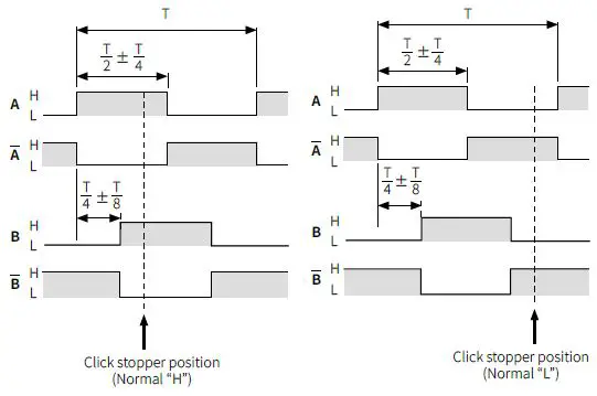 Autonics-ENH-Series-Incremental-Manual-Handle-Type-Rotary-Encoder-fig- (7)