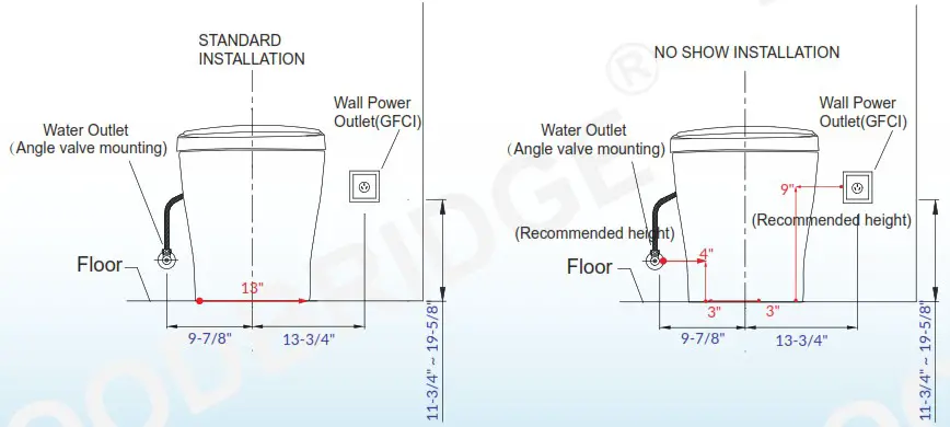 WOODBRIDGE B0970S Electronic Bidet Toilet - DIMENSION TECHNICAL DATA 4