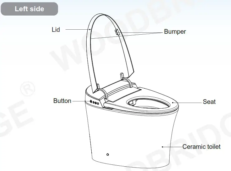 WOODBRIDGE B0970S Electronic Bidet Toilet - PARTS IDENTIFICATION 1