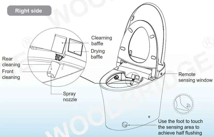 WOODBRIDGE B0970S Electronic Bidet Toilet - PARTS IDENTIFICATION 2